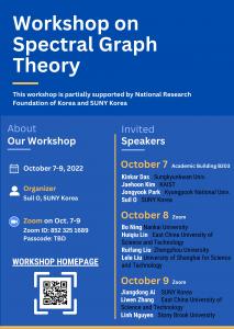 Workshop on Spectral Graph Theory by Prof. Suil O, October 7-October 9
