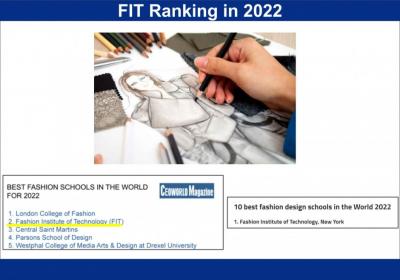 FIT Ranking in 2022